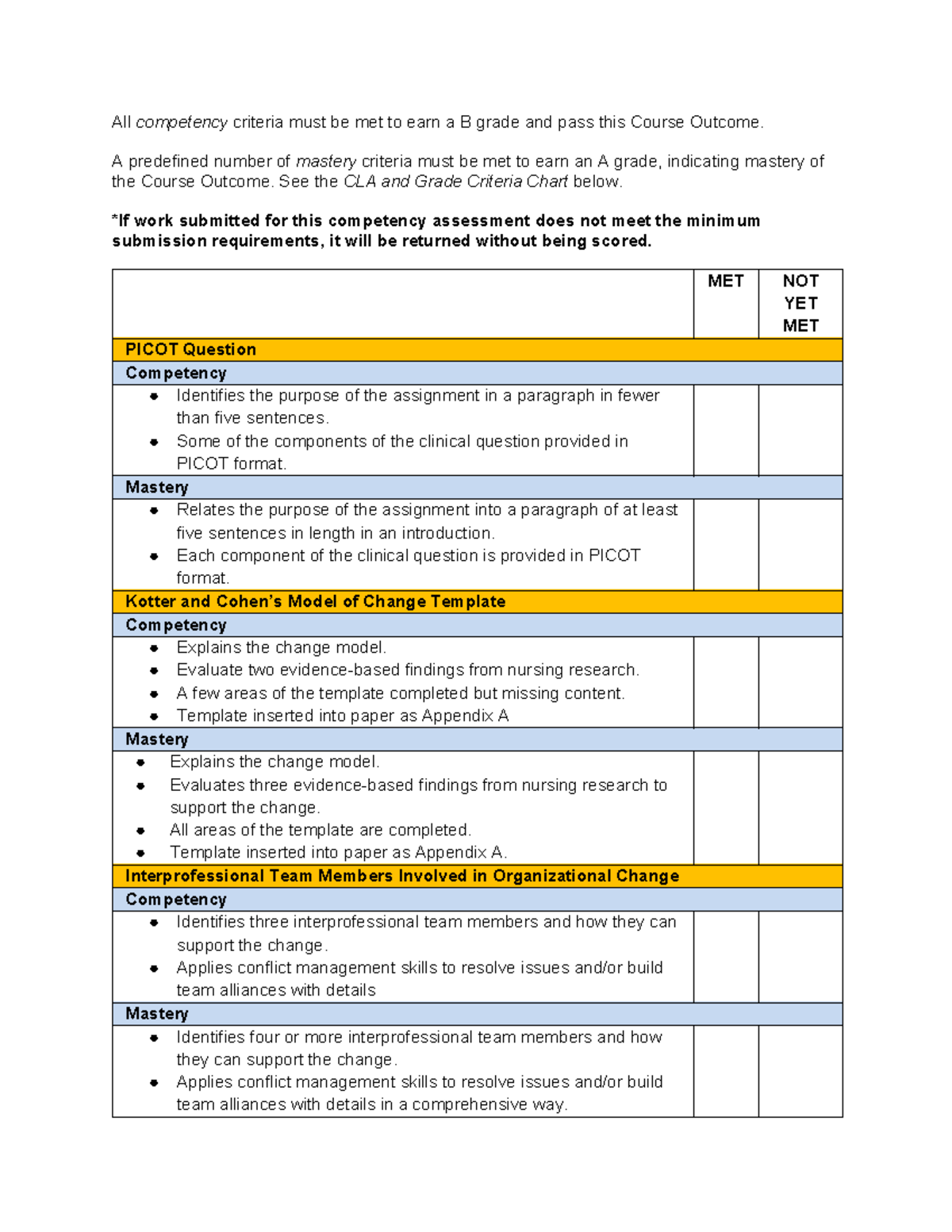 NU504M4 Competency Assessment Rubric for Course Outcomes - Studocu