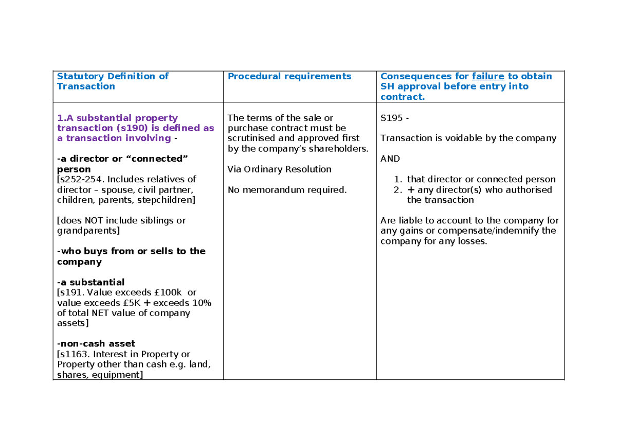 Law of Org Week 6 - SH Approval Required for Substantial Transactions ...