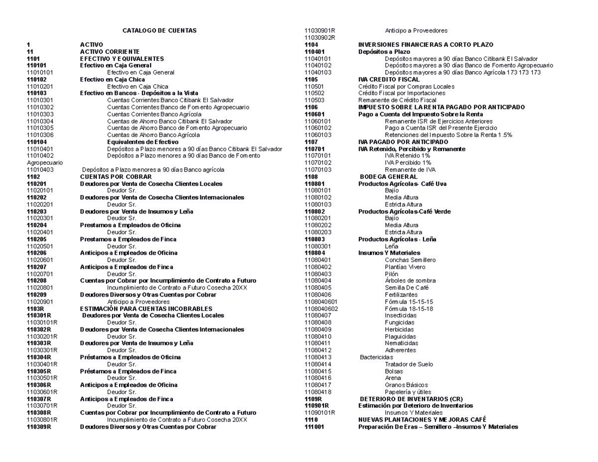 Catalogo de Cuentas de Contabilidad Agropecuaria - CCA 101 - Document Preview
