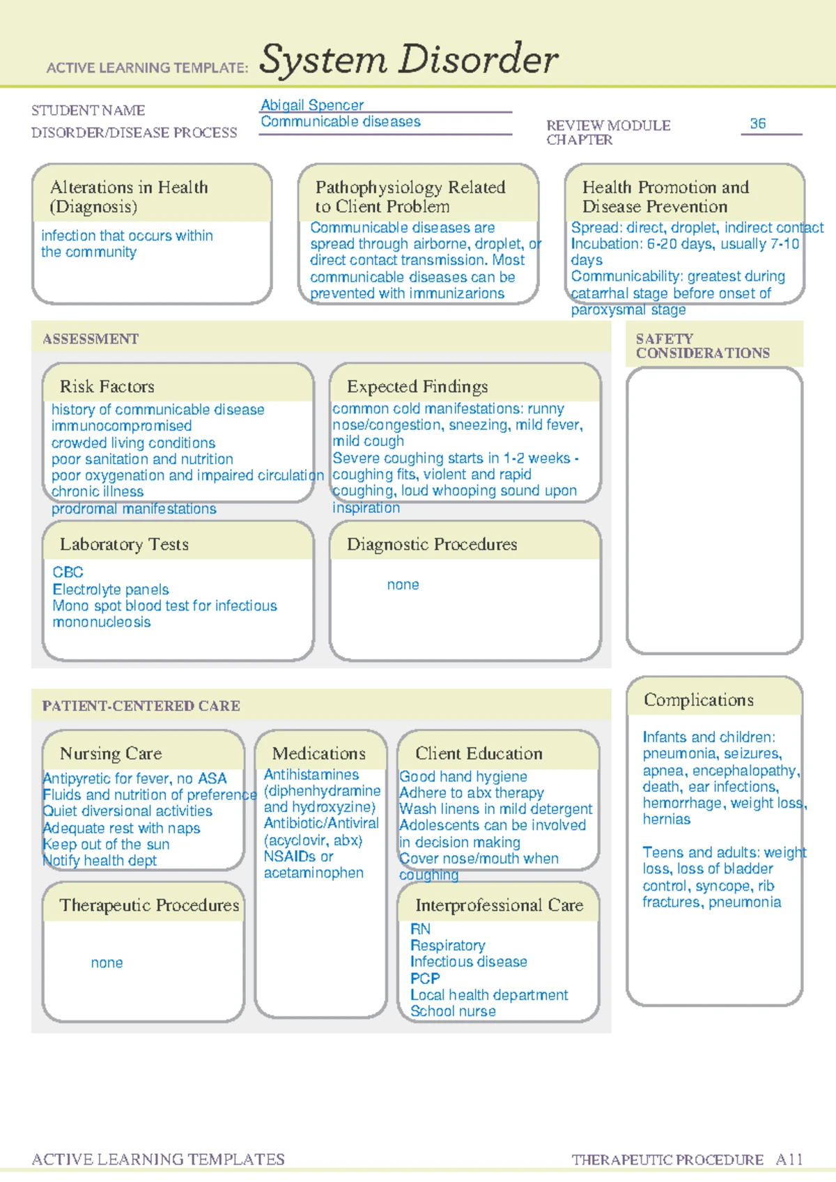 Basic Concepts of Therapeutic Communication: A Review Module - Studocu