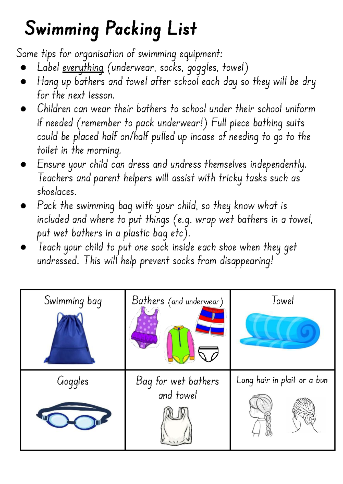Swimming Packing List - Tips for Organizing Swim Gear - Studocu