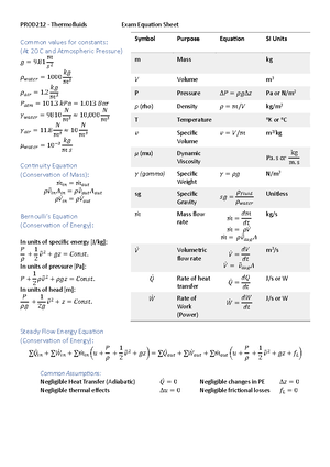 [Solved] Water flows at a rate of 0035 m3s in a horizontal pipe whose ...