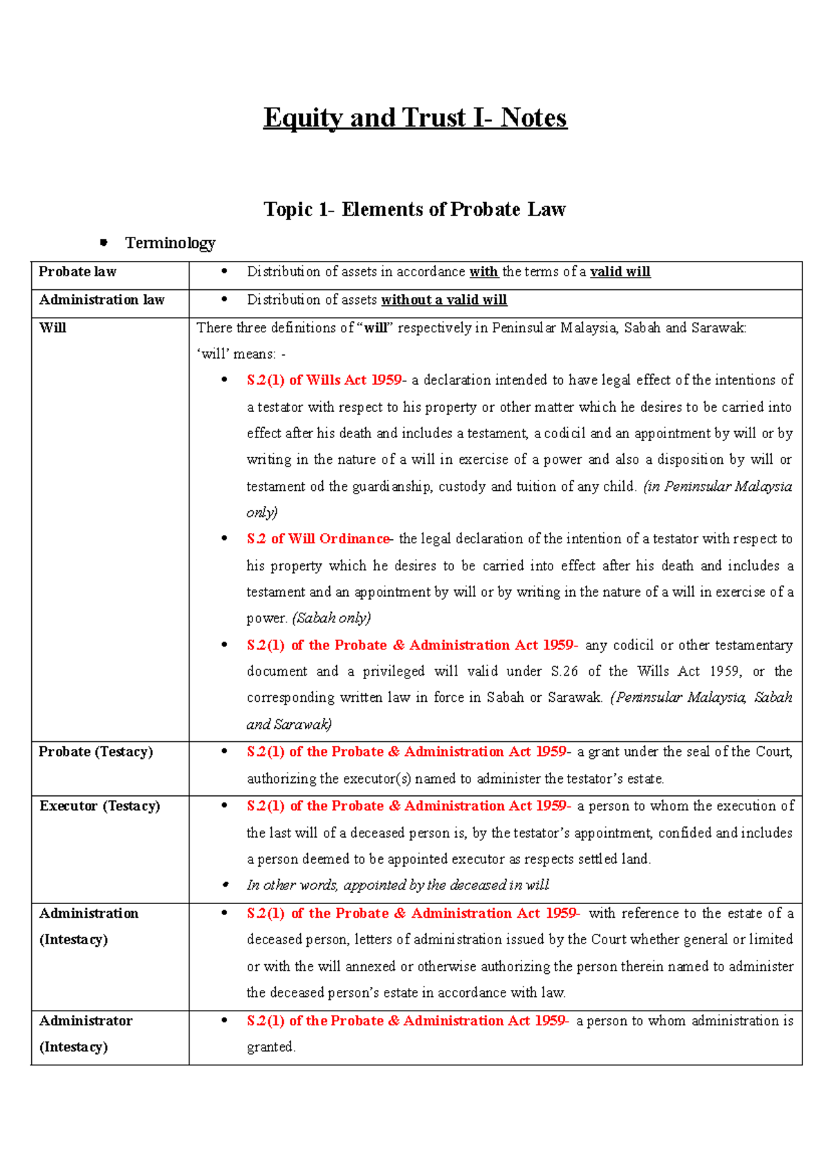 Equity and Trust I: Key Concepts in Probate Law and Terminology - Studocu