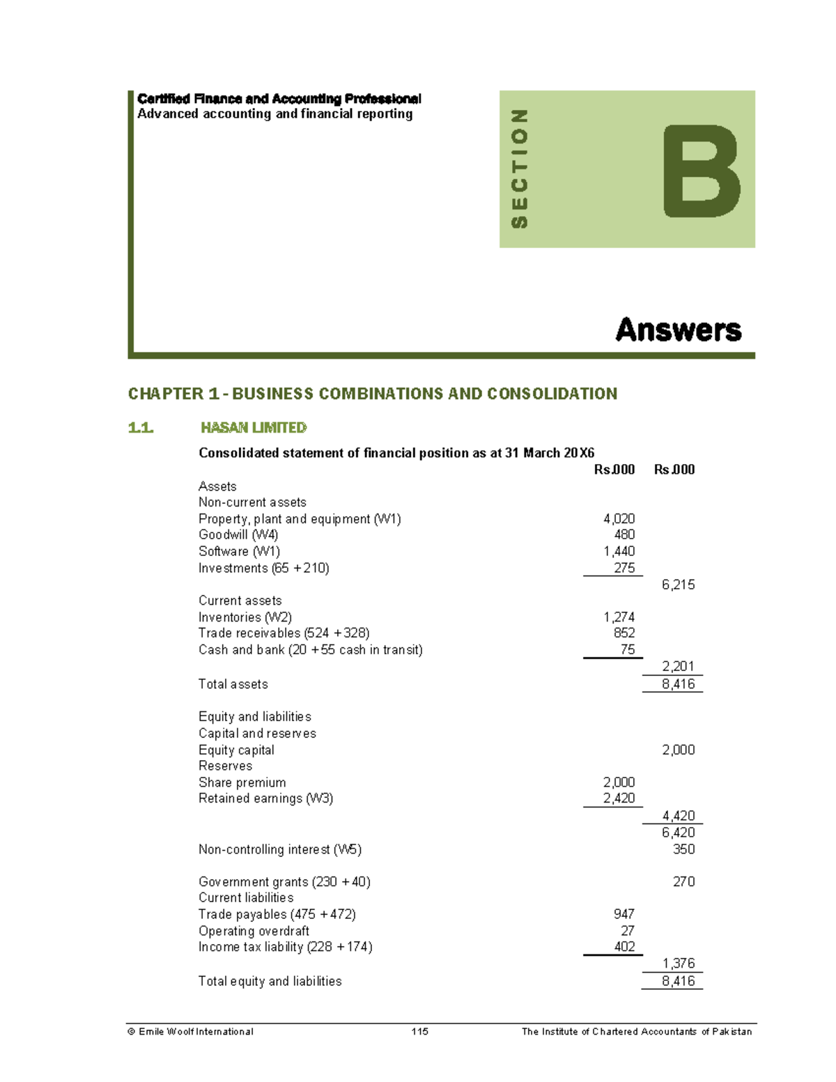 Advanced Accounting and Financial Reporting AAFR CHAPTER 1: Business ...