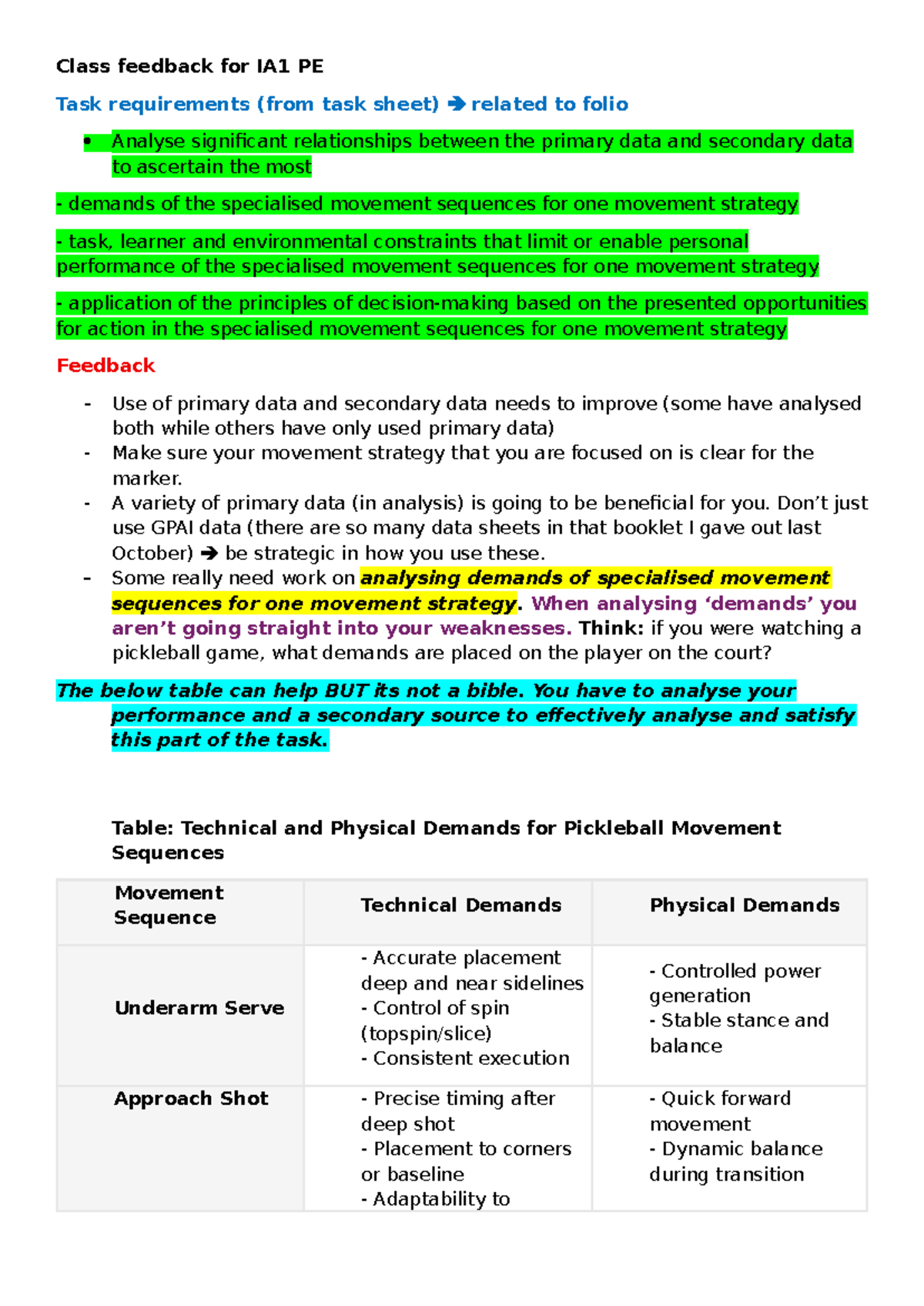 Class Feedback on IA1 PE Draft 2026: Analyzing Movement Strategies ...
