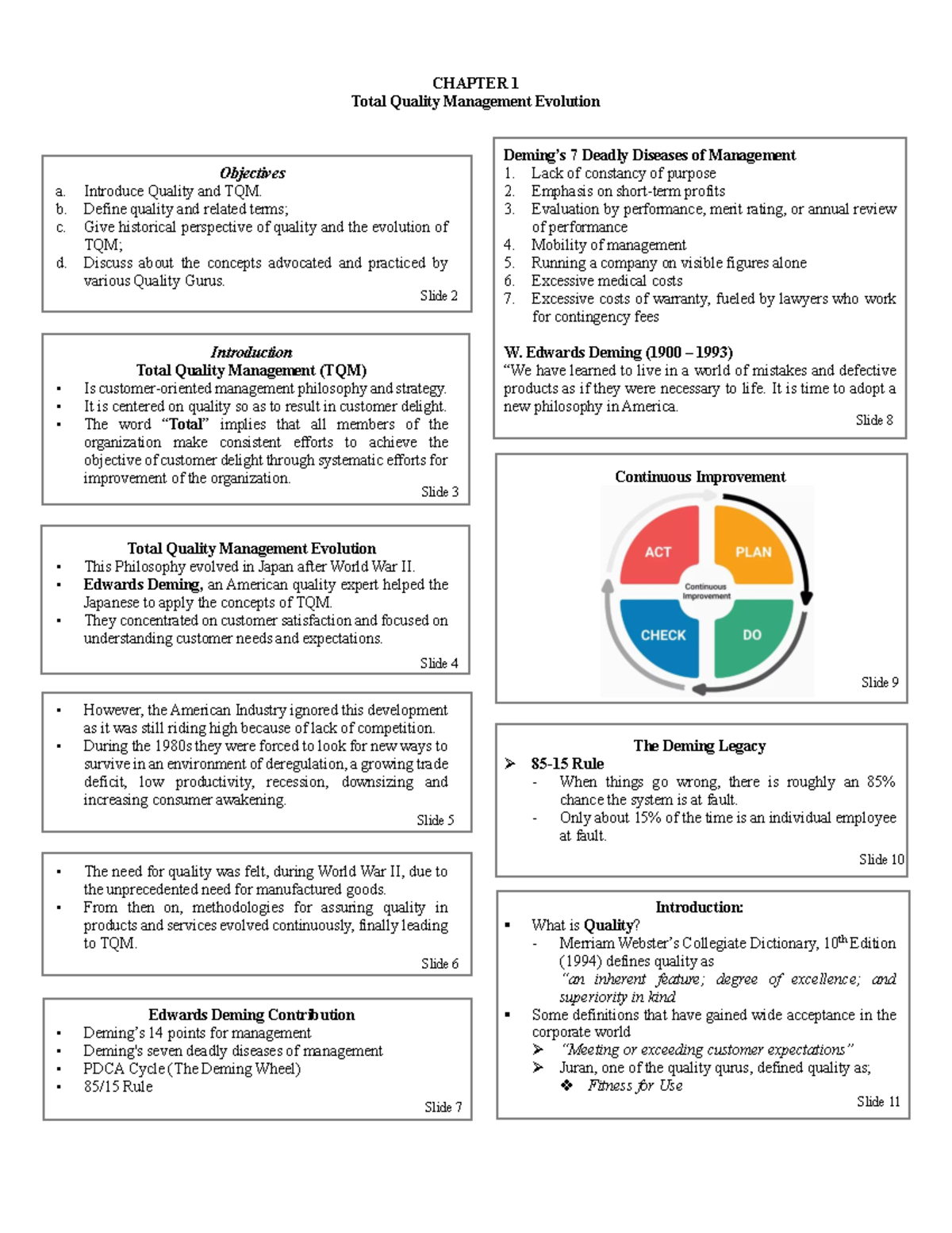 Prelims CH 1: Evolution of Total Quality Management (TQM) Concepts ...