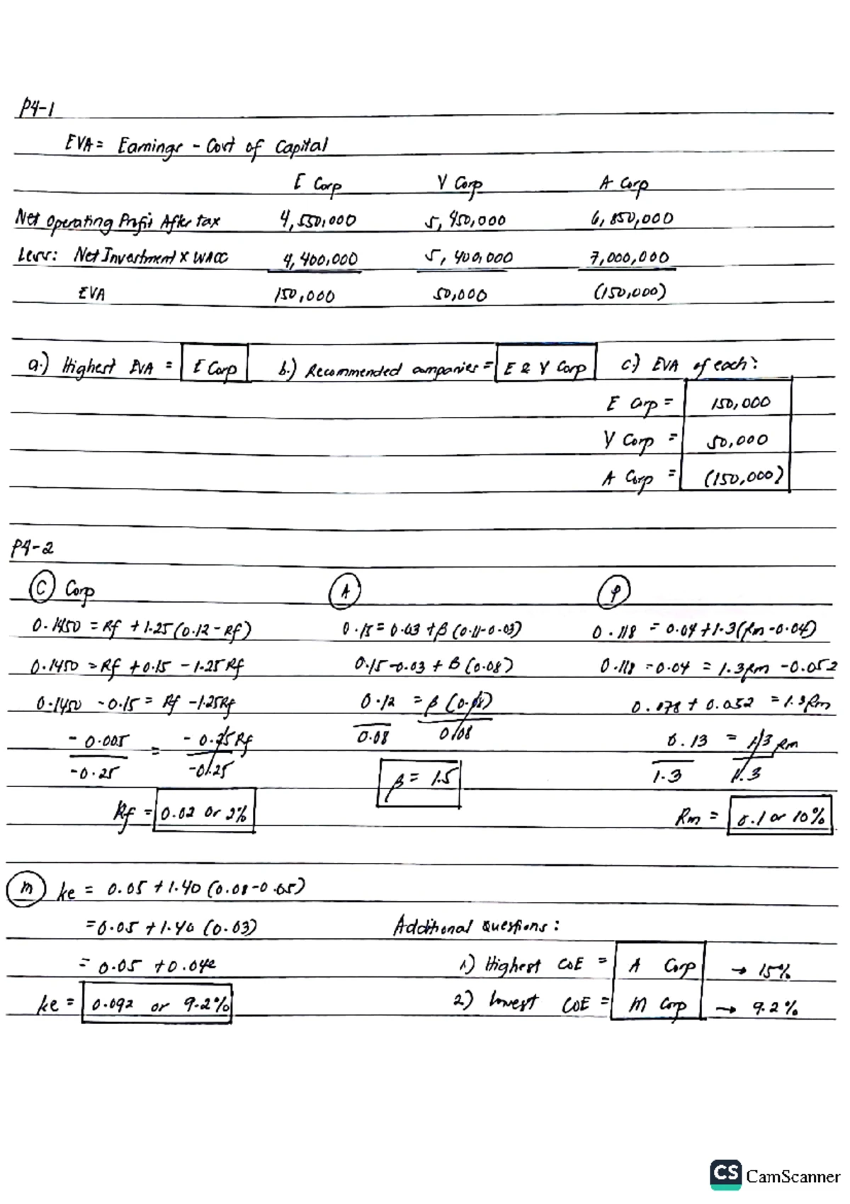 Valuation Concepts And Methods Chapter 1 Checked Accountancy Studocu