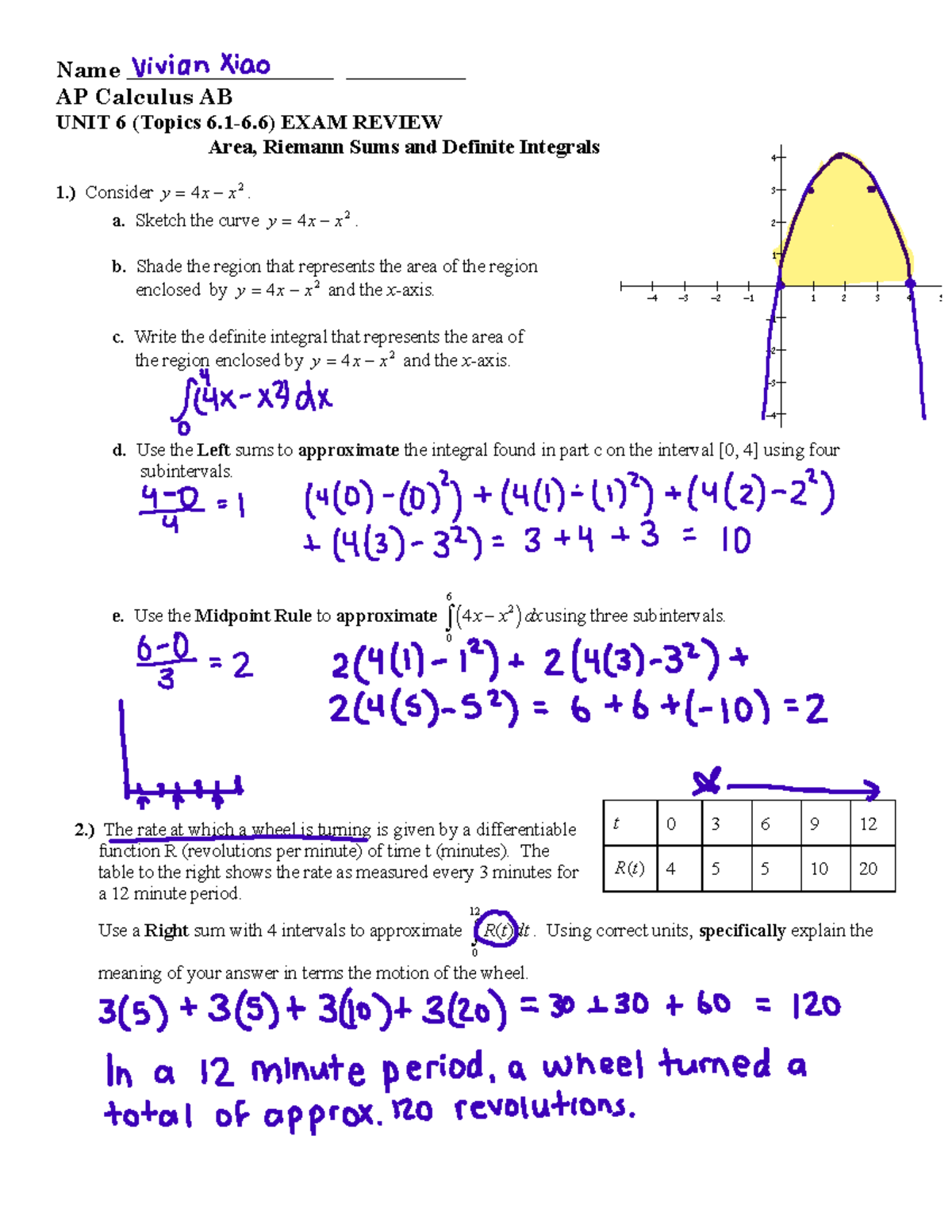 Unit 6 Review: AP Calculus AB Exam on Area & Integrals - Studocu