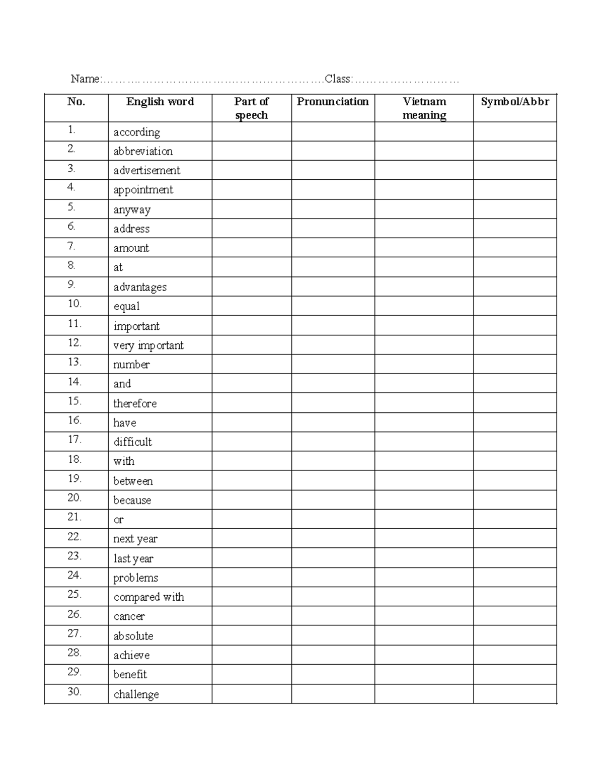 Vocabulary List for English Language Learning (ENG101) - Studocu