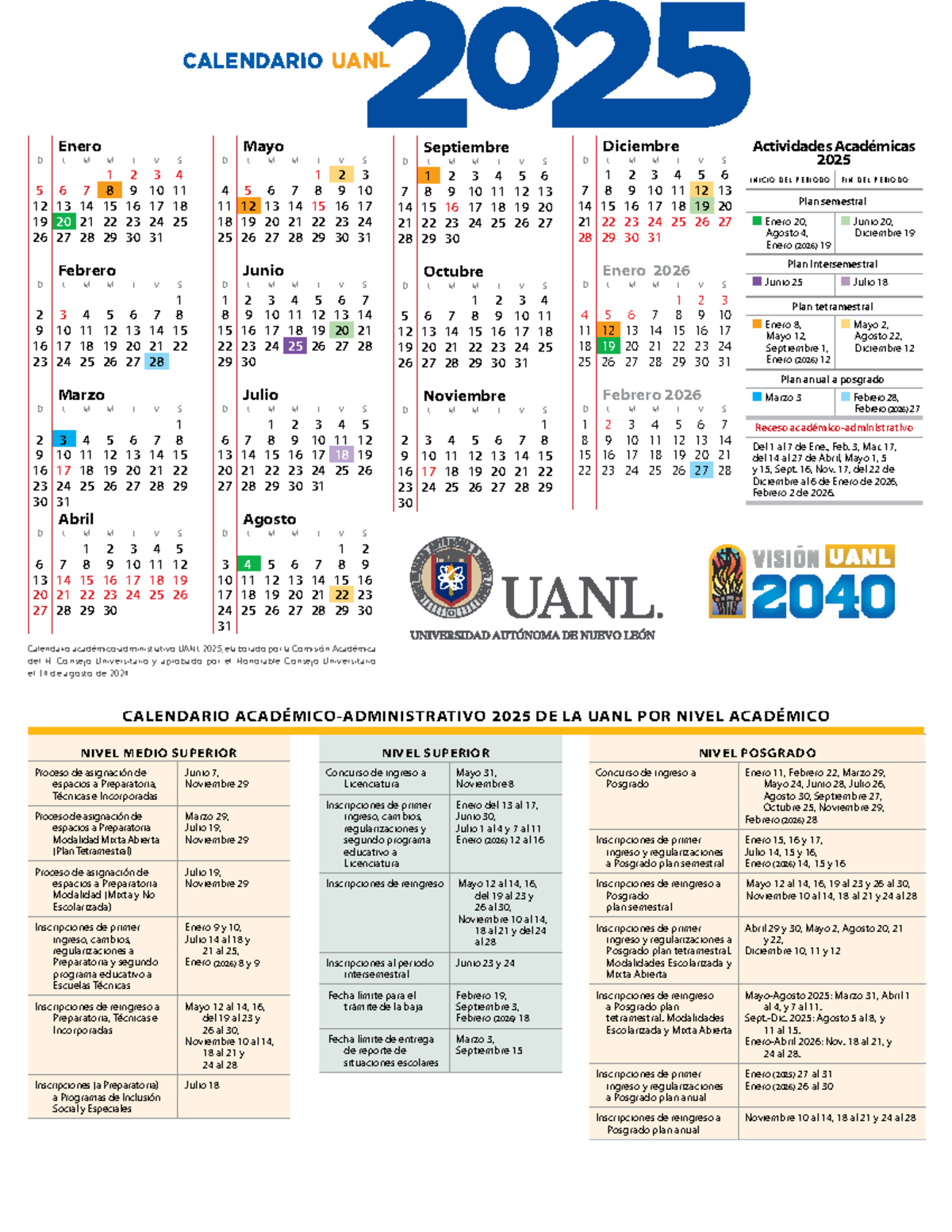 Calendario Académico UANL 2025: Fechas y Actividades Clave - Studocu