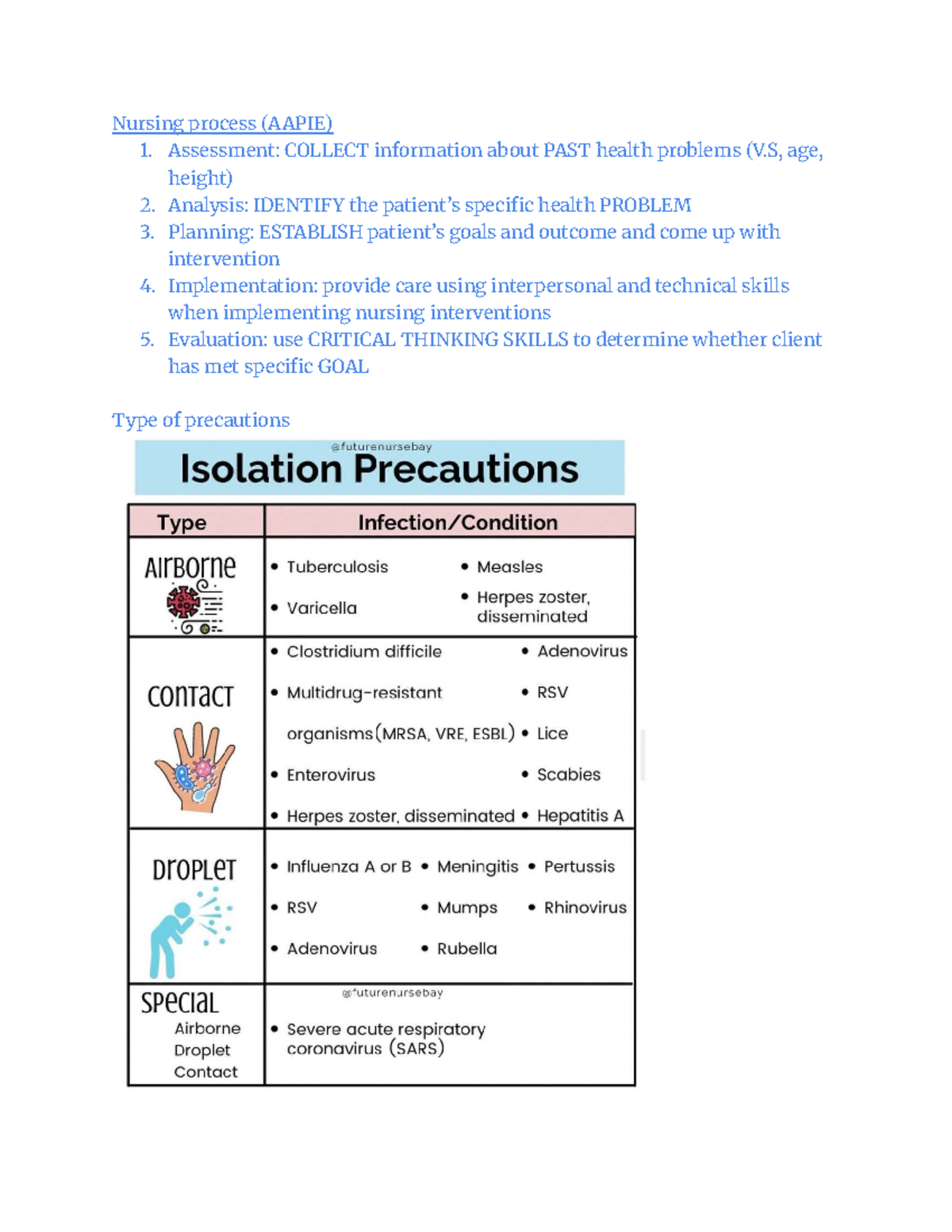 Fundamentals of Nursing: AAPIE Process & Health Assessment Notes - Studocu