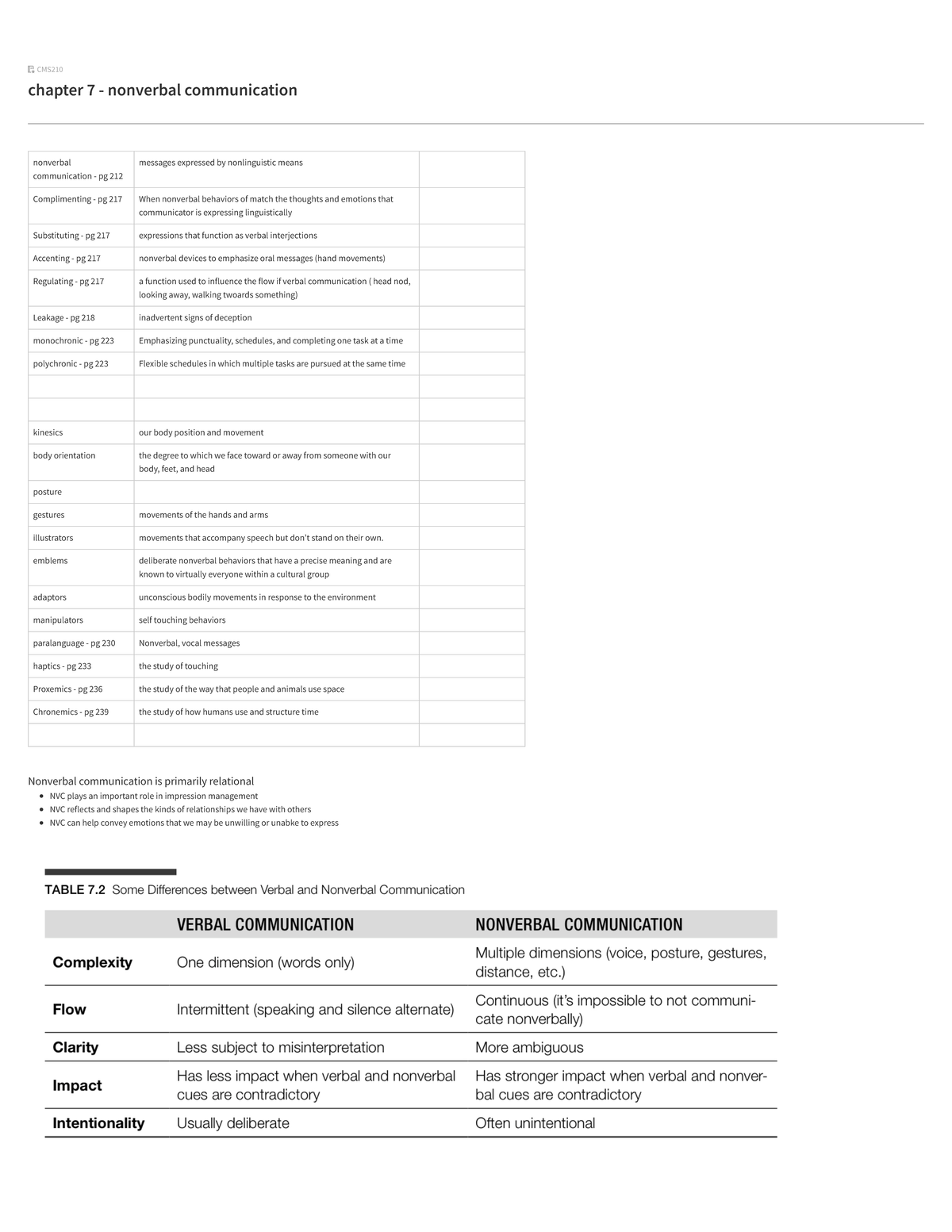 CMS210 chapter 7 note - Deprecated API usage: The SVG back-end is no ...