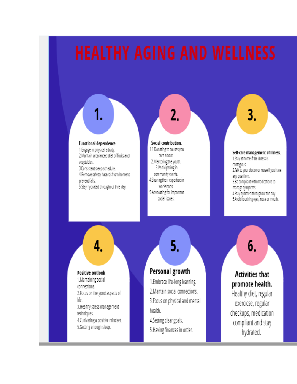 Healthy living and wellness final - HEALTHY AGING AND WELLNESS 1. 2. 3 ...