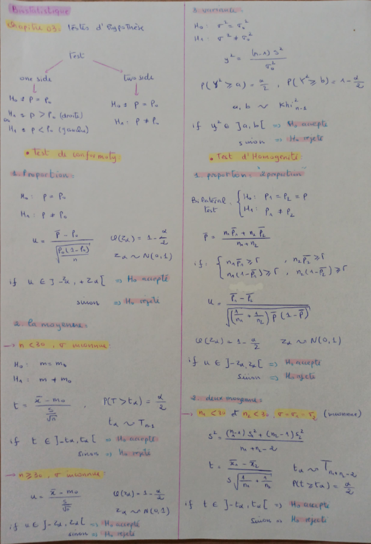 Biostatistics Lecture Notes: Key Concepts and Formulas - Studocu