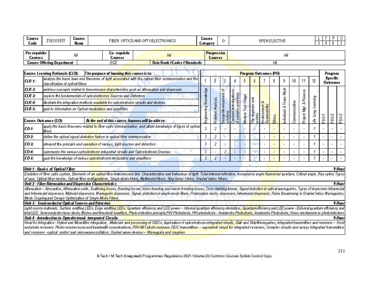 FOO 21ECO105T: Syllabus for Fiber Optics & Optoelectronics Course - Studocu