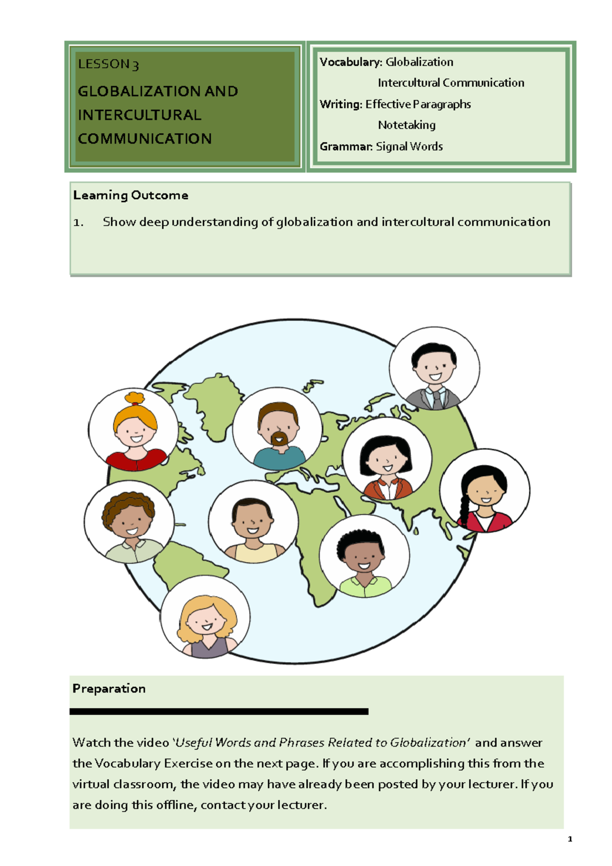 GE5 Lesson 03: Globalization and Intercultural Communication Insights ...