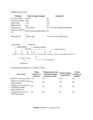 Complete Set of Worksheets Handouts for ACT Questions and Answers - ACT ...