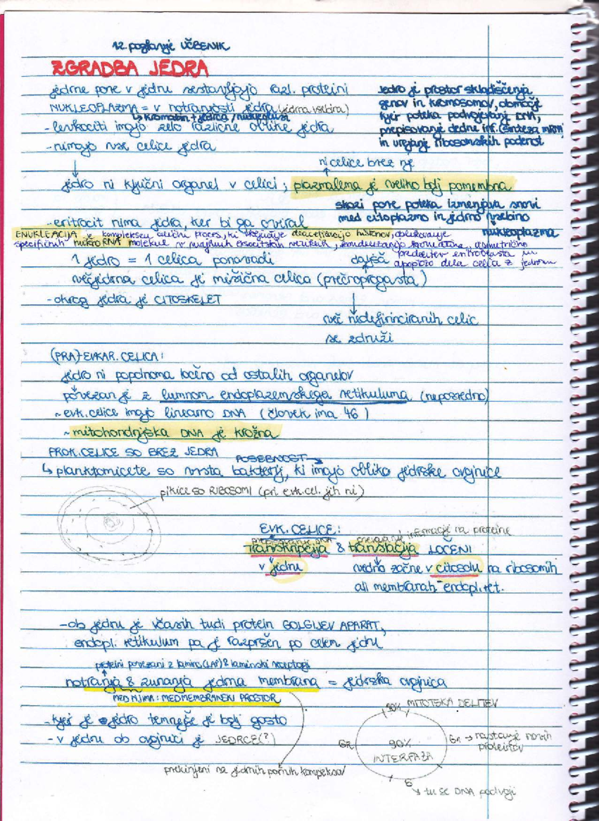 Erdani Zapiski iz Kopirnice - FCIT Final Exam Notes - Studocu