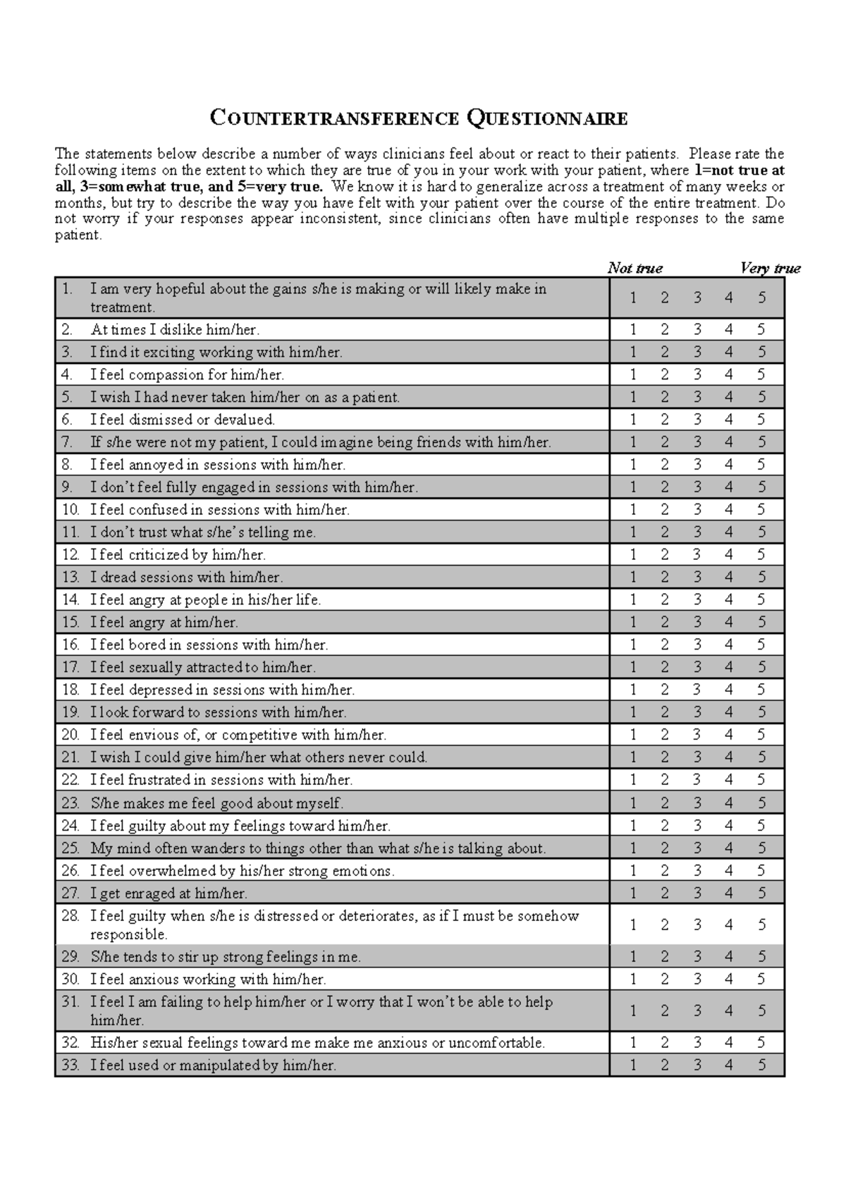 Therapist Response Questionnaire (TRQ) on Countertransference - Studocu