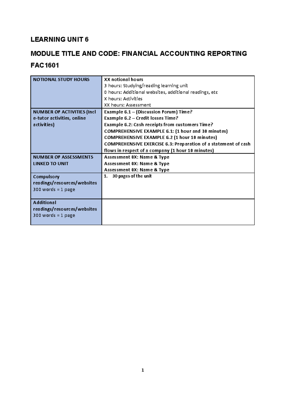 FAC1601 LU 6 - Financial Accounting: Statement of Cash Flows Guide ...