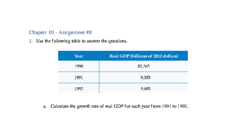 Chapter 10 Assignment 1: GDP Growth Rates & Economic Analysis - Studocu