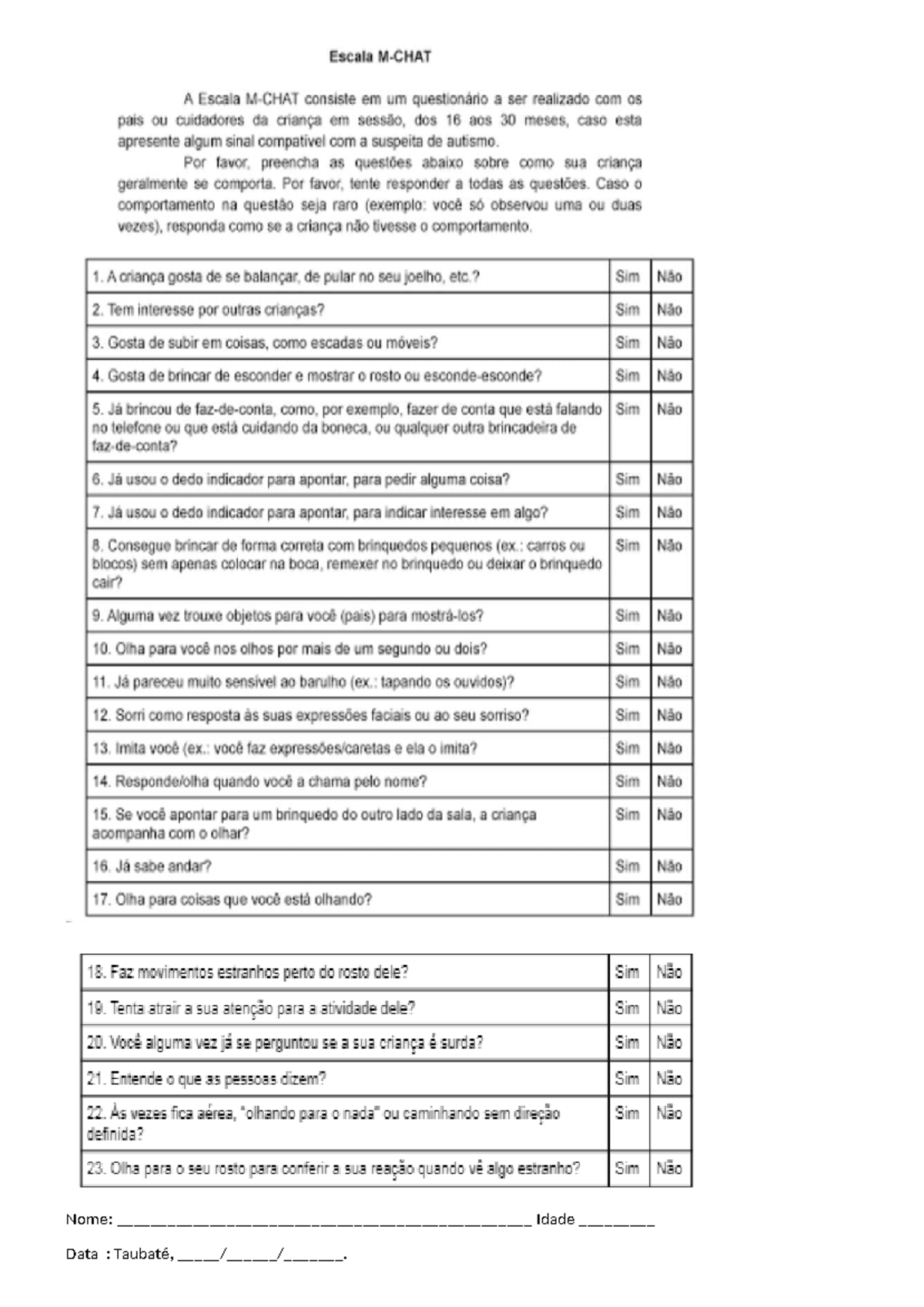 Image result for oe loft ideas stemming budget possibility