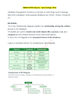 Database Management System - KCS501 - AKTU - Studocu