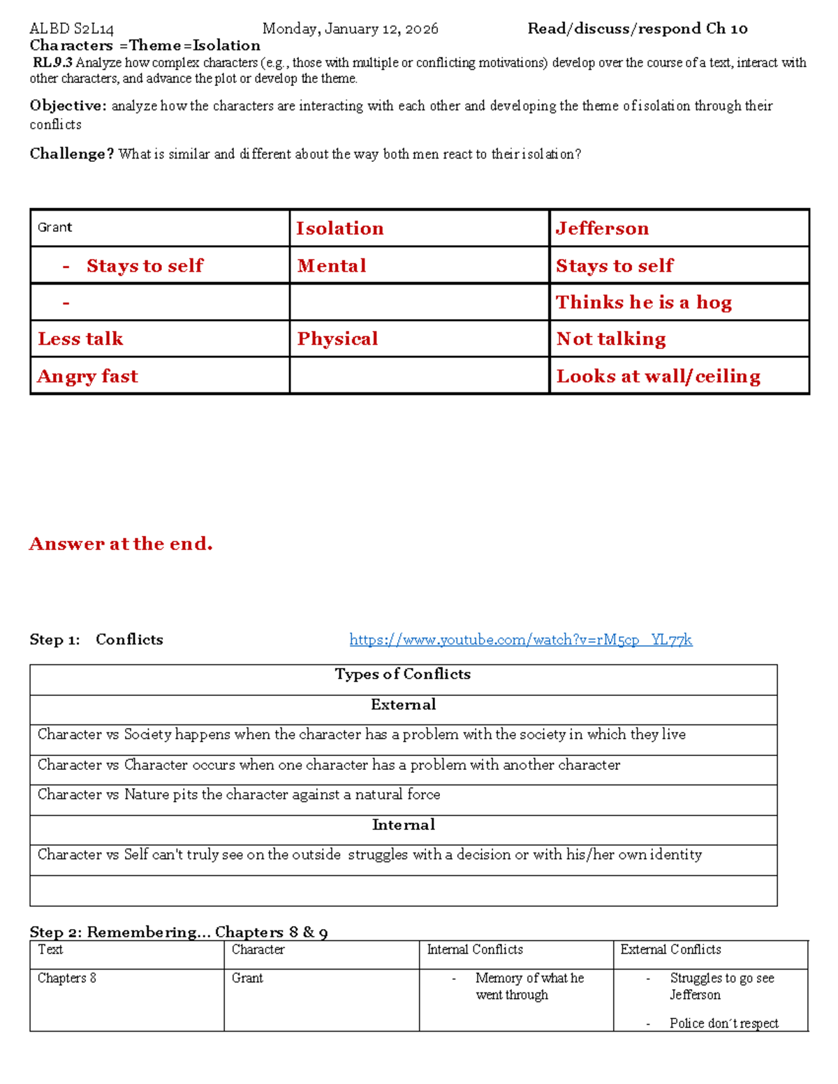 ALBD S2L14 Chapter 10 Analysis: Complex Characters & Isolation - Studocu