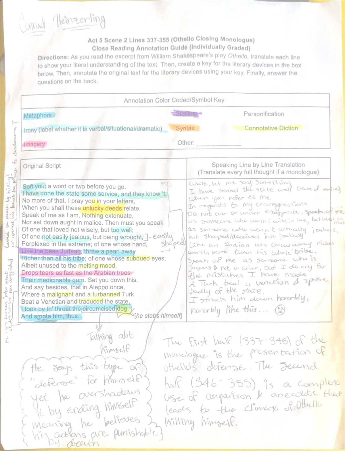 Othello Act 5 Scene 2 Closing Monologue Annotation Guide - Studocu