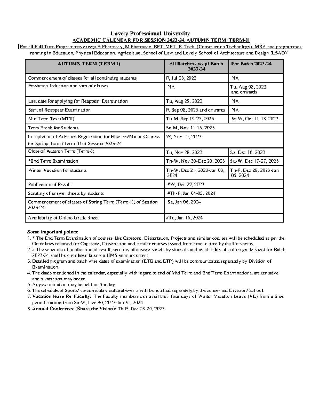 Academic Calendar for Full Time Programmes Lovely Professional