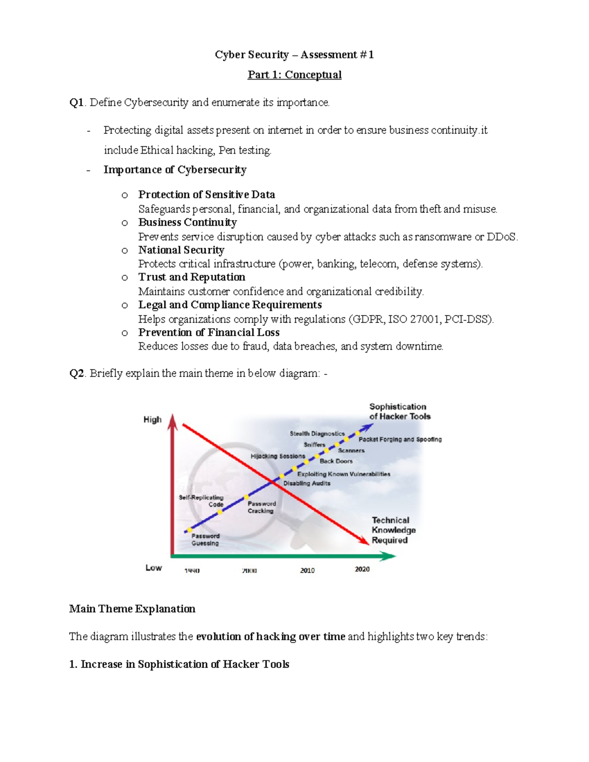HOD402 Cyber Security Assessment 1: Concepts & Lab Setup - Studocu