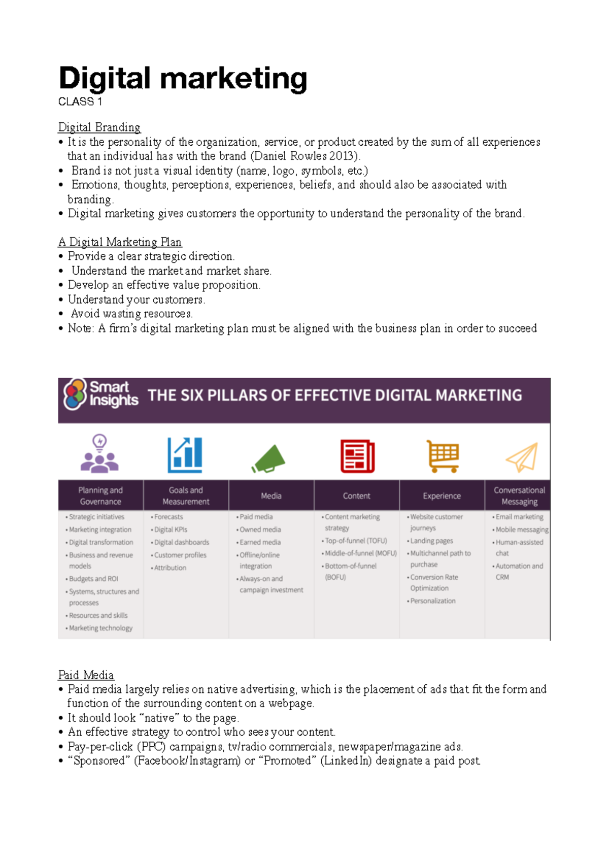 Digital Marketing Notes pdf - Digital marketing CLASS 1 Digital ...