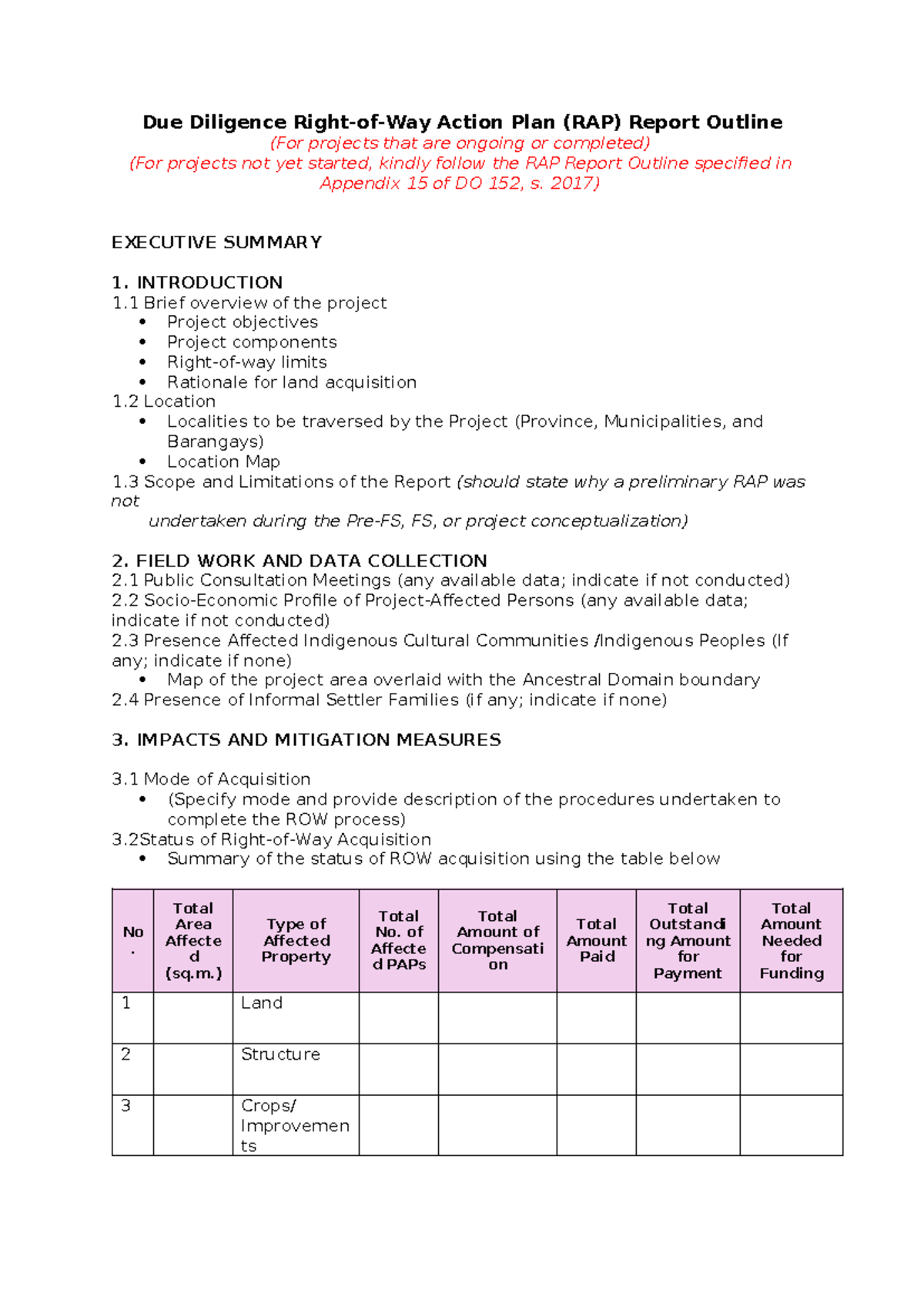 Due Diligence RAP Report Outline for Ongoing & Completed Projects - Studocu