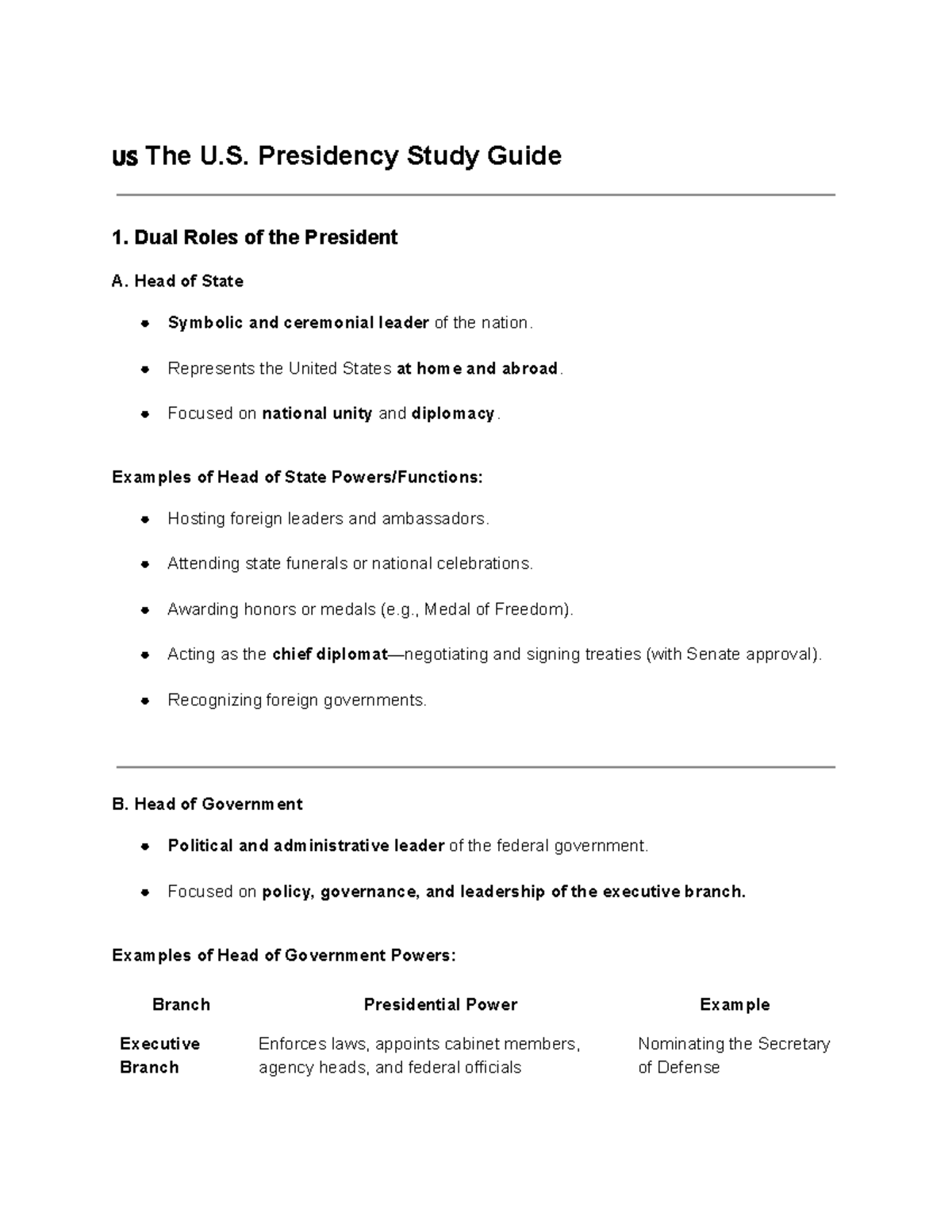 U.S. Presidency Study Guide: Roles, Powers & Limitations - Studocu