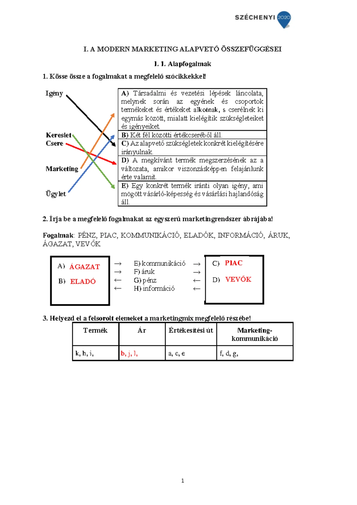 Kereskedelem és Marketing Alapjai - Tananyag (EFOP-3.4.3) - Studocu