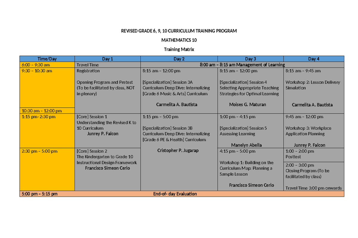 Grade 10 Curriculum Training Program: Mathematics Training Matrix - Studocu