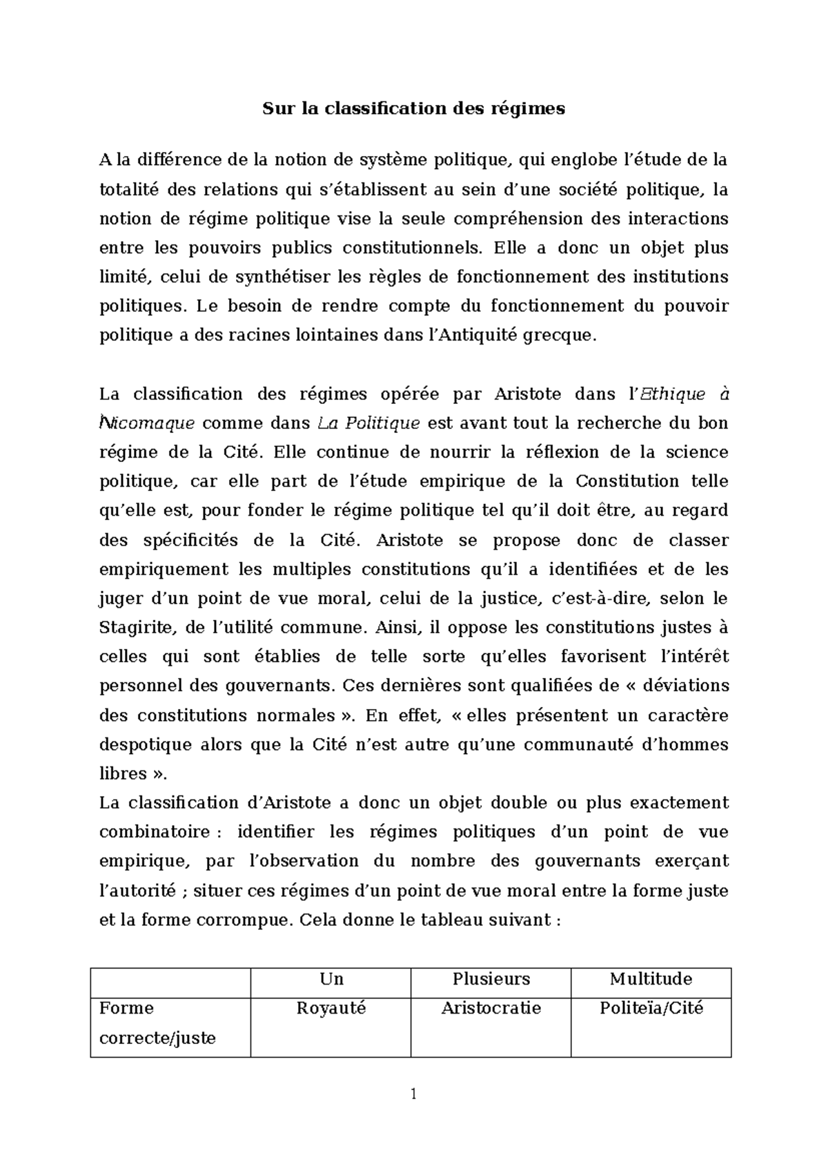 Complément Cours de Science Politique : Classification des Régimes ...