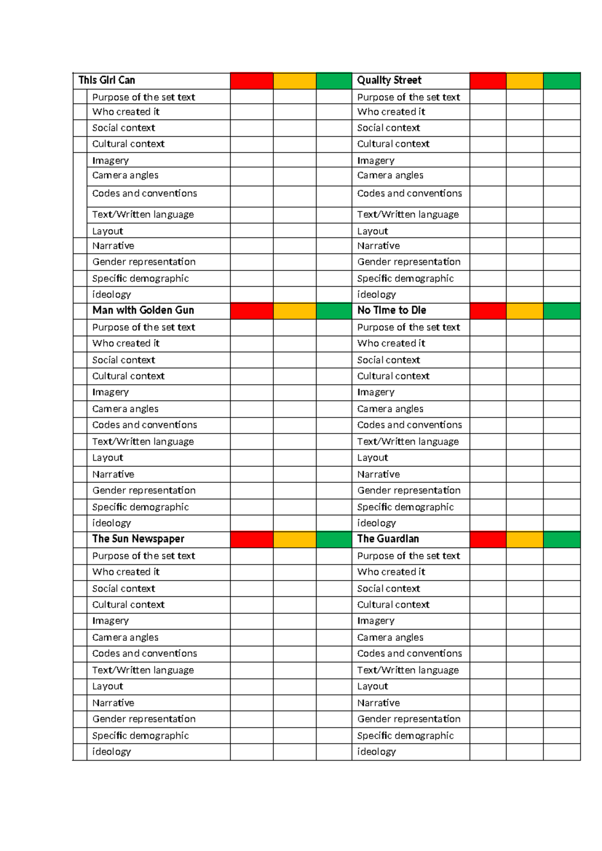 RAG Analysis for Set Texts: Cultural Contexts & Imagery - Studocu