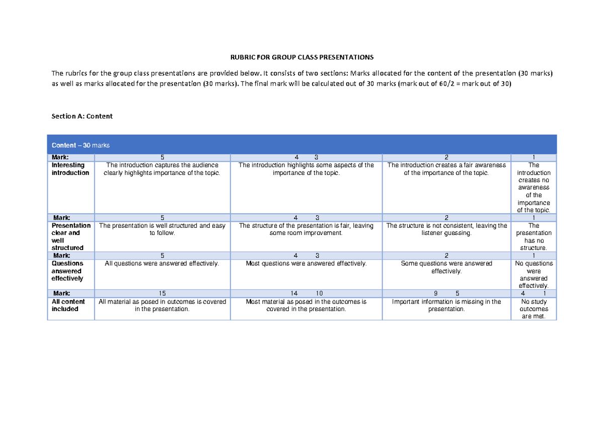 RUBRIC FOR GROUP CLASS PRESENTATIONS - LABOUR LAW NOTES - Studocu