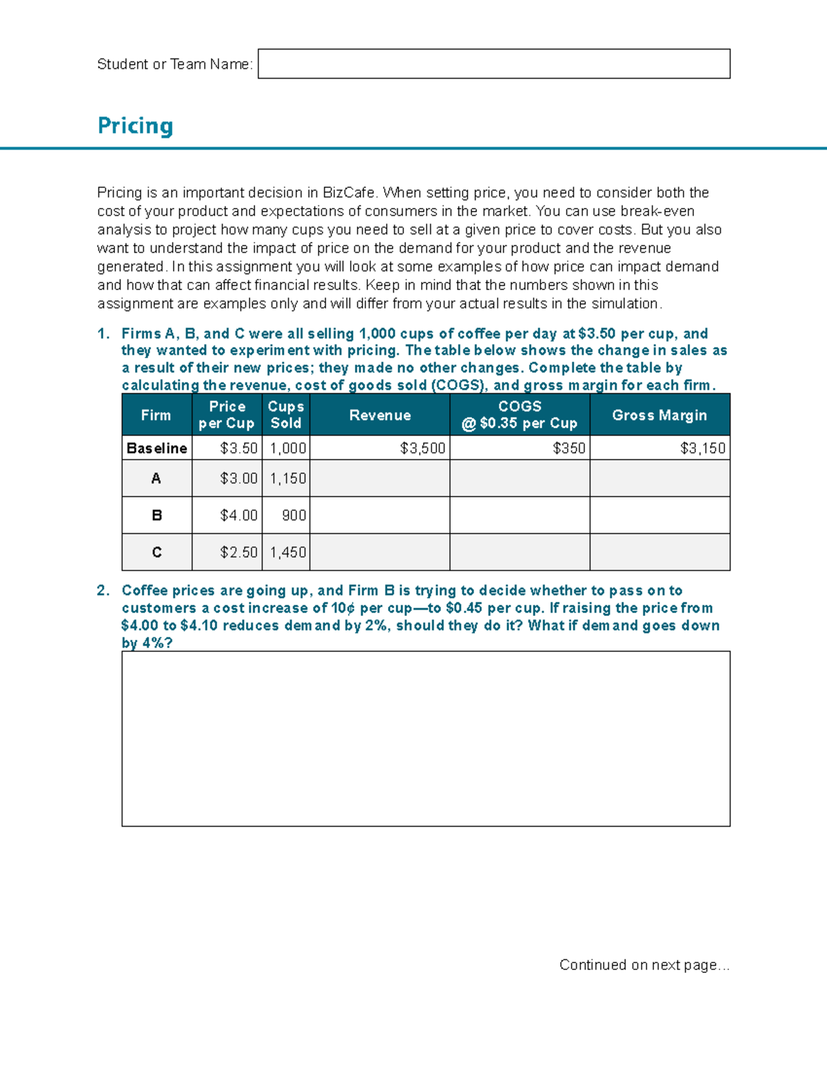 BizCafe Pricing Assignment Analysis for Financial Outcomes - Studocu