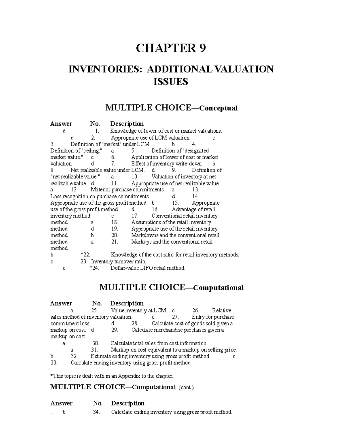 Chapter%209 - Practice - CHAPTER 9 INVENTORIES: ADDITIONAL VALUATION ...