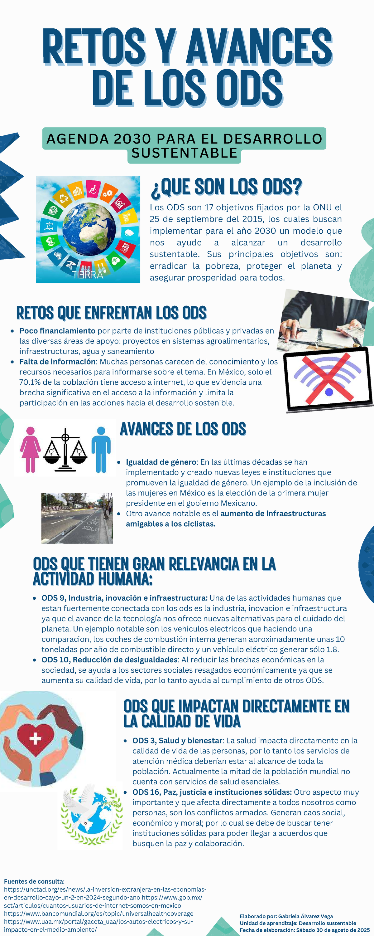 Avances y Retos de los ODS: Infografía sobre la Agenda 2030 - Studocu