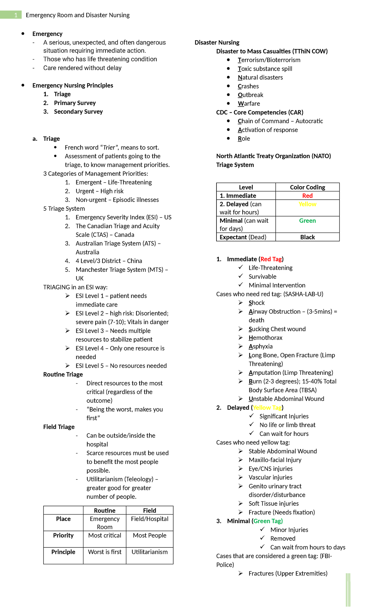 Emergency Room and Disaster Nursing (ERDN) Overview and Principles ...