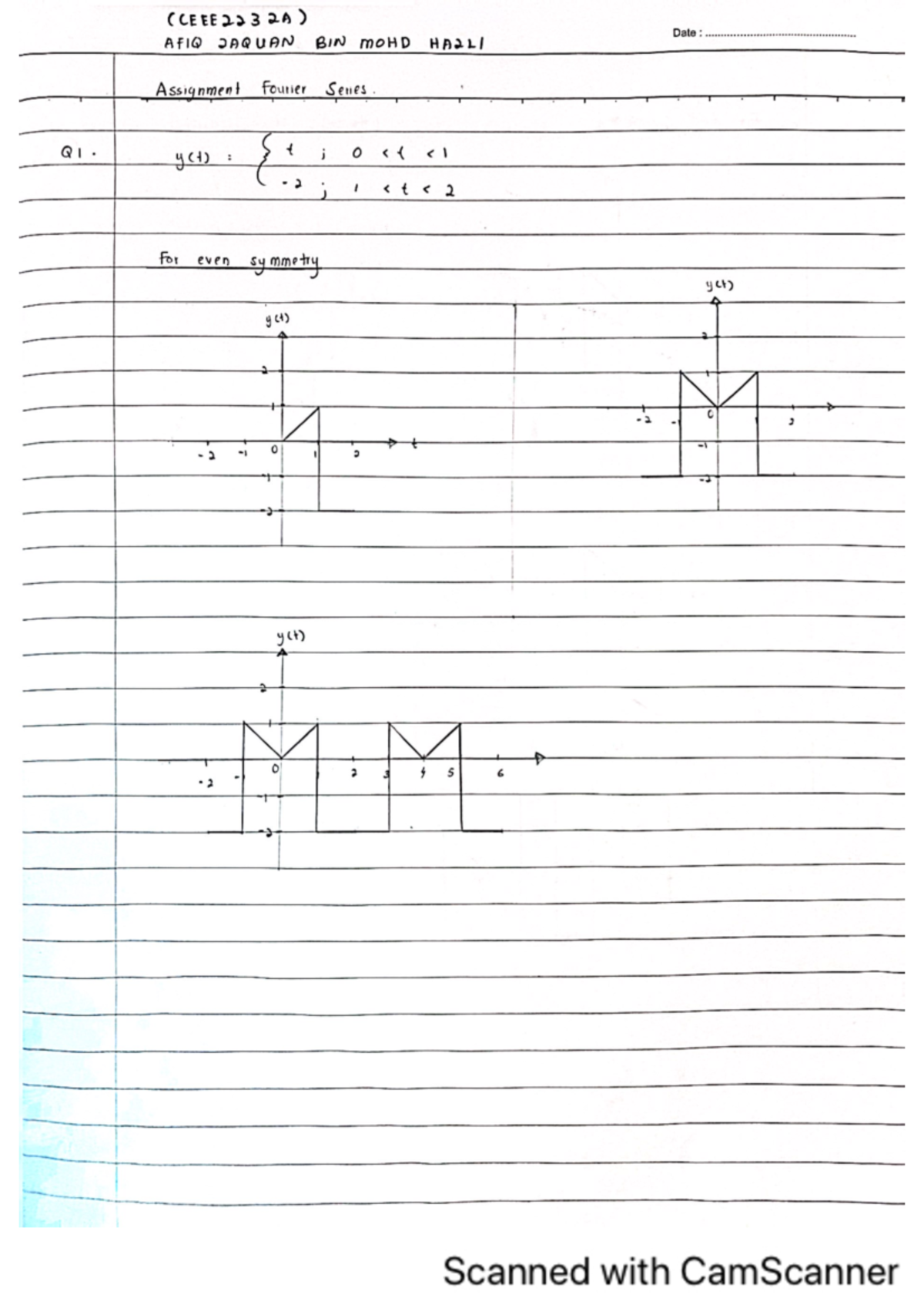 Assignment CEE2232A: Fourier Series Analysis and Solutions - Studocu