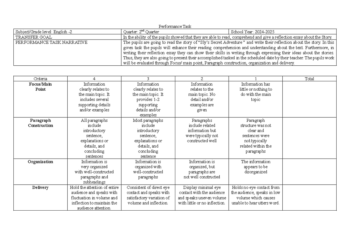 English - Performance Task: Reflection on 