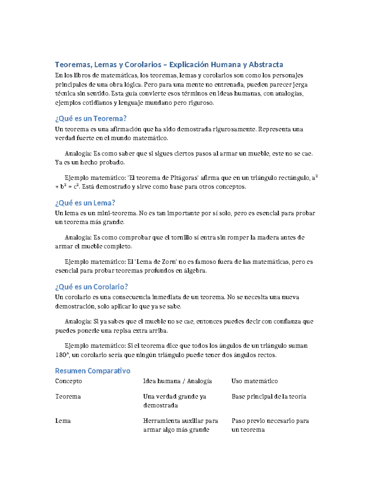 Teoremas, Lemas y Corolarios: Guía Explicativa en Matemáticas - Studocu