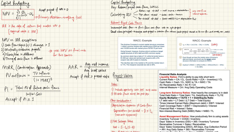 Quiz 3 Cheatsheet: Capital Budgeting & Financial Ratios Analysis - Studocu