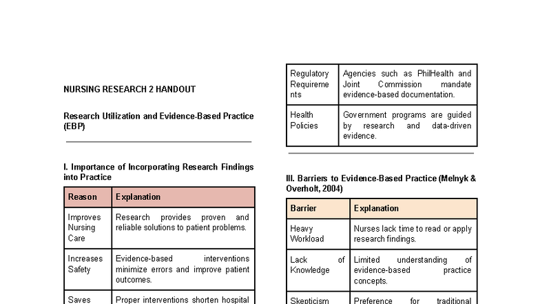 NURSING RESEARCH 2: EBP Utilization and Practice Review Notes - Studocu