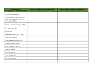 72774067 IV Fluids Chart 4 - Intravenous Fluid Comparison Type Solution ...
