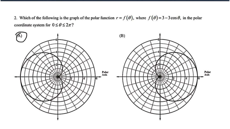 Polar Function Graphs Worksheet B: Topic 3.14 for OSOS2A - Studocu